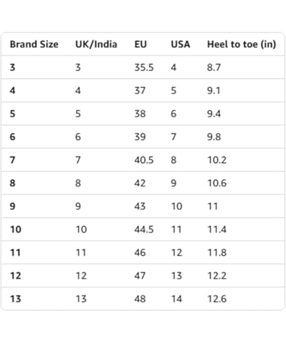 Puma Men Wish Max Running Shoe - Image 5