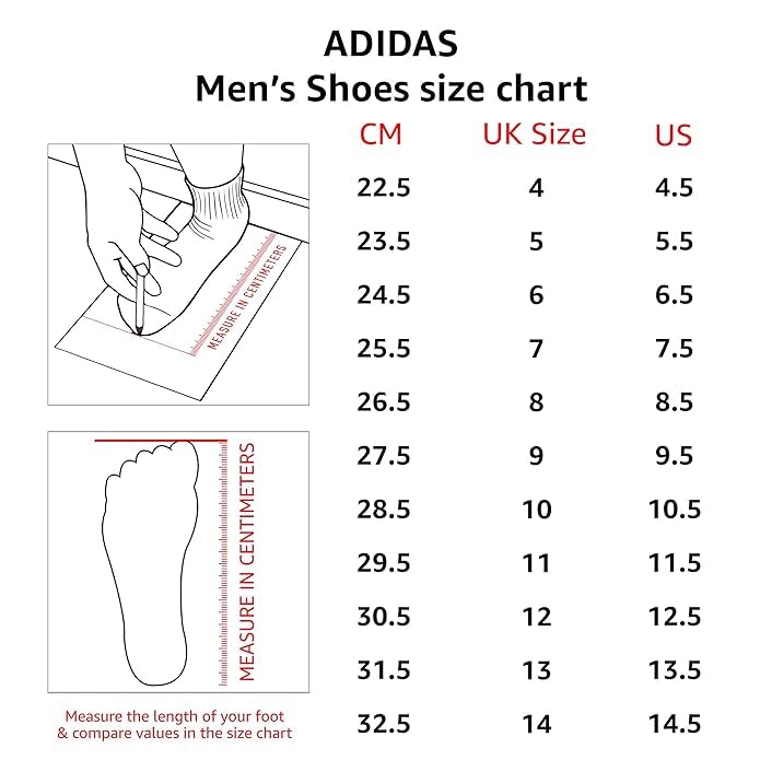 adidas Men Runally M Running Shoe - Image 5